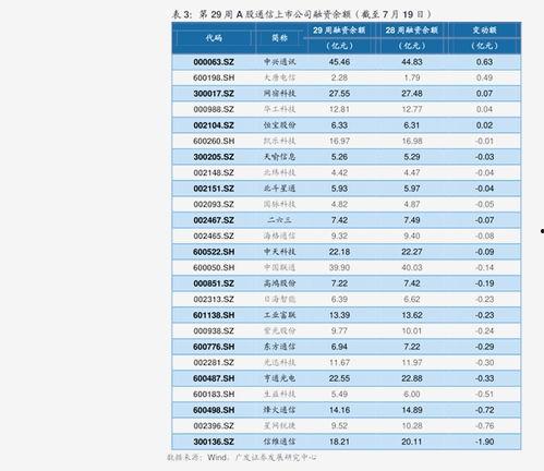 天津爆料核酸价格表最新,一检难求,价格几何?  第3张 天津爆料核酸价格表最新,一检难求,价格几何?  第3张