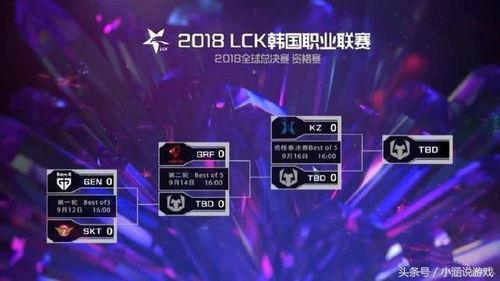 世界赛最新爆料,神秘英雄即将登场,战局风云再起!  第3张 世界赛最新爆料,神秘英雄即将登场,战局风云再起!  第3张